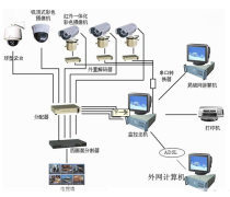 網(wǎng)絡(luò)工程維護(hù) 提升效率與可靠性的熱門選擇